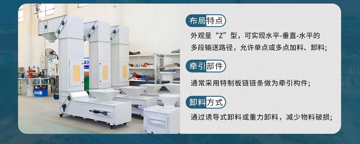 z型斗式提升機(jī)和傳統(tǒng)斗式提升機(jī)的區(qū)別
