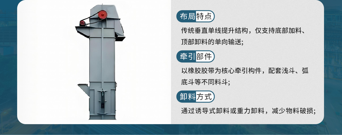 z型斗式提升機(jī)和傳統(tǒng)斗式提升機(jī)的區(qū)別