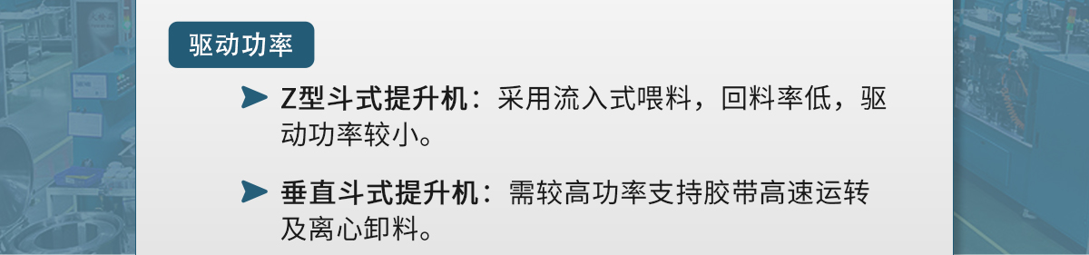 z型斗式提升機(jī)和傳統(tǒng)斗式提升機(jī)的區(qū)別