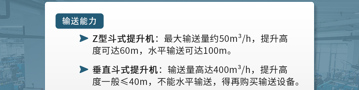 z型斗式提升機(jī)和傳統(tǒng)斗式提升機(jī)的區(qū)別