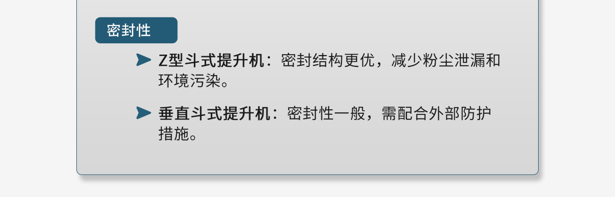 z型斗式提升機(jī)和傳統(tǒng)斗式提升機(jī)的區(qū)別